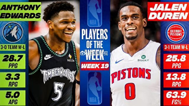 世界杯官方安装-爱德华兹周最佳+杜伦生涯首秀 东西部黑马的“青春密码”藏不住了|森林狼|安东尼·爱德华兹|明尼苏达森林狼队|俄克拉荷马雷霆队|波特兰开拓者队_新浪体育_新浪新闻